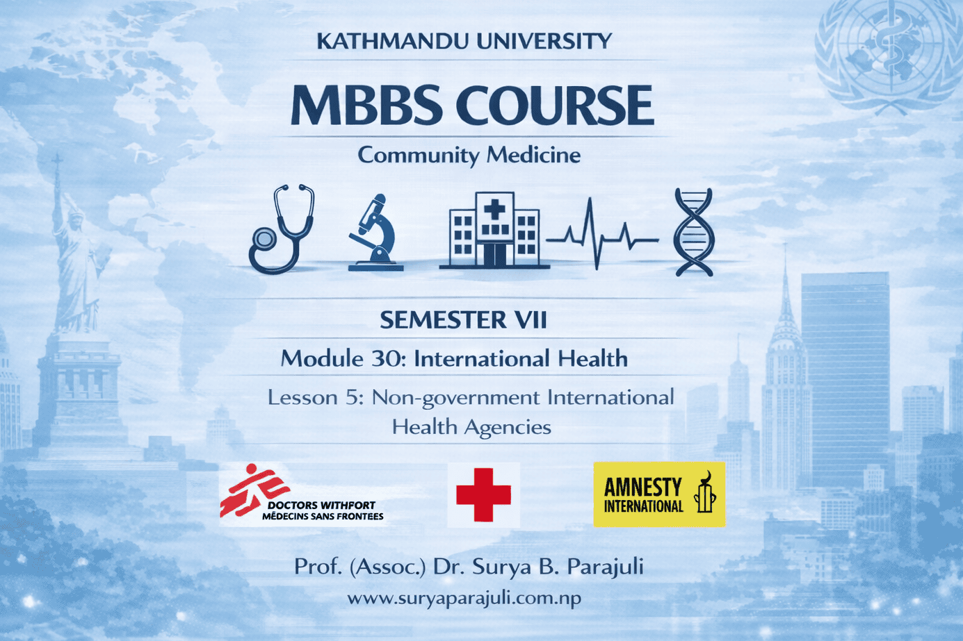  Non-government International Health Agencies